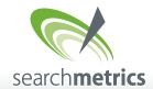 searchmetrics Gutschein