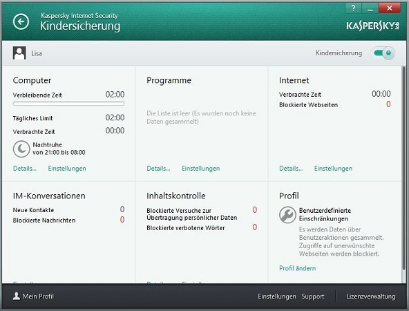 Die Kaspersky Kindersicherungsfunktion