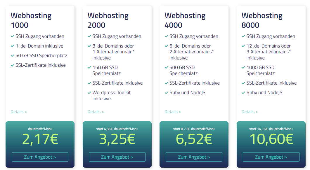 Netcup Webhosting Angebote