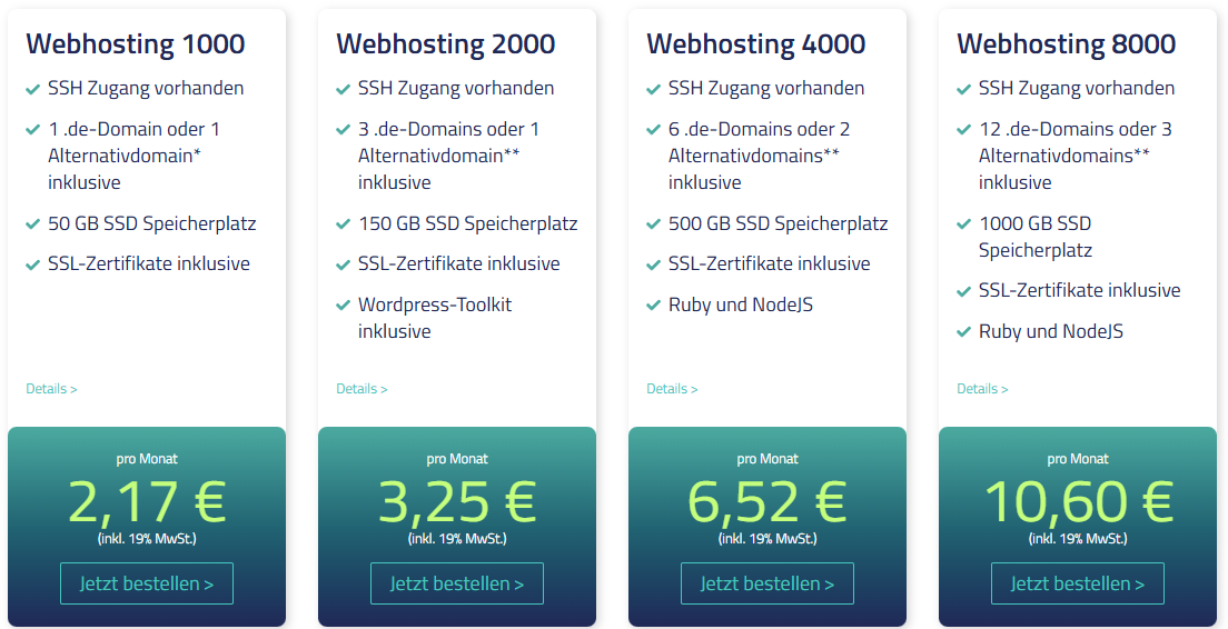 Netcup Webhosting Angebote Netcup Webhosting Angebote